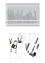 Предварительный просмотр 32 страницы Braun LUV PERFEKT User Manual