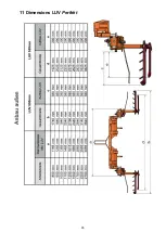 Предварительный просмотр 35 страницы Braun LUV PERFEKT User Manual