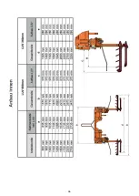 Предварительный просмотр 36 страницы Braun LUV PERFEKT User Manual