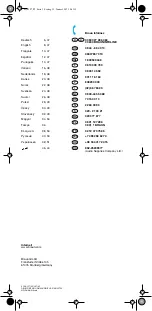 Preview for 2 page of Braun Minipimer professional control Manual