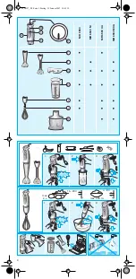 Preview for 3 page of Braun Minipimer professional control Manual