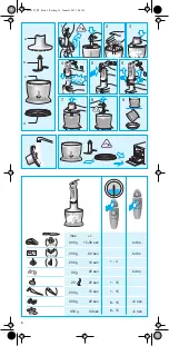 Preview for 4 page of Braun Minipimer professional control Manual