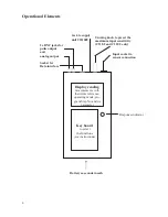 Предварительный просмотр 6 страницы Braun MOVIPORT C118 Series User Manual