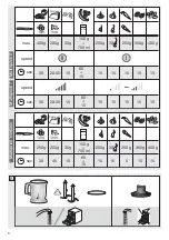 Preview for 4 page of Braun MQ 40 Manual