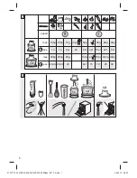 Preview for 4 page of Braun MQ 520 Instruction Manual