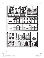 Preview for 5 page of Braun MQ 537 Instructions Manual