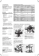 Preview for 67 page of Braun Multiquick 5 Manual