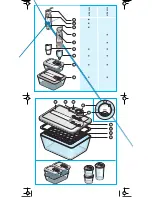 Preview for 3 page of Braun Multiquick MRV 4050 CA User Manual