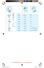 Предварительный просмотр 5 страницы Braun Multiquick System M 1050 M Manual