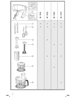 Preview for 3 page of Braun Multiquick User Manual