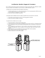 Preview for 5 page of Braun NCL Century 04 Series Service Manual