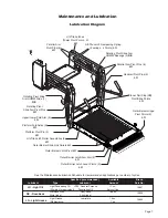 Preview for 9 page of Braun NCL Century 04 Series Service Manual