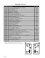 Preview for 18 page of Braun NCL Century 04 Series Service Manual