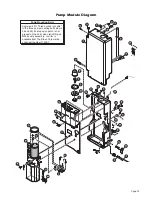 Preview for 21 page of Braun NCL Century 04 Series Service Manual