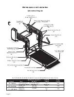 Preview for 14 page of Braun NL MILLENIUM 05 Series Service Manual