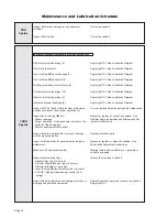 Preview for 16 page of Braun NL MILLENIUM 05 Series Service Manual