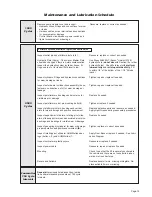 Preview for 17 page of Braun NL MILLENIUM 05 Series Service Manual