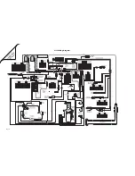 Preview for 20 page of Braun NL MILLENIUM 05 Series Service Manual