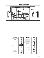 Preview for 21 page of Braun NL MILLENIUM 05 Series Service Manual