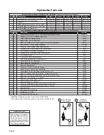 Preview for 22 page of Braun NL MILLENIUM 05 Series Service Manual