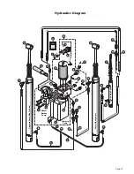 Preview for 23 page of Braun NL MILLENIUM 05 Series Service Manual