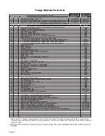 Preview for 24 page of Braun NL MILLENIUM 05 Series Service Manual