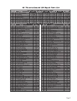 Preview for 29 page of Braun NL MILLENIUM 05 Series Service Manual