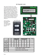 Preview for 8 page of Braun NL502 Series Service Manual