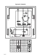 Preview for 22 page of Braun NL502 Series Service Manual