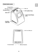 Preview for 225 page of Braun NovoScan LCD User Manual