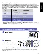 Предварительный просмотр 21 страницы Braun NTF3000LA Manual