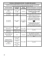 Предварительный просмотр 44 страницы Braun NTF3000LA Manual