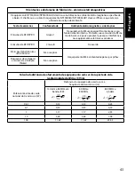 Предварительный просмотр 45 страницы Braun NTF3000LA Manual