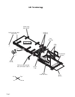 Preview for 4 page of Braun NUVL855ESM Service Manual