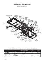 Preview for 14 page of Braun NUVL855ESM Service Manual