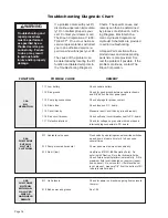 Preview for 18 page of Braun NUVL855ESM Service Manual