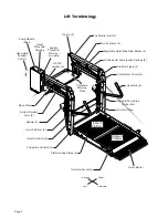 Предварительный просмотр 4 страницы Braun NVL Vista 2 Series Service Manual