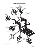 Предварительный просмотр 5 страницы Braun NVL Vista 2 Series Service Manual