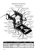 Предварительный просмотр 12 страницы Braun NVL Vista 2 Series Service Manual