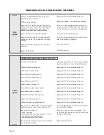 Предварительный просмотр 14 страницы Braun NVL Vista 2 Series Service Manual