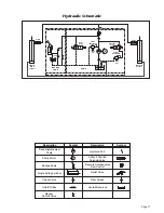 Предварительный просмотр 19 страницы Braun NVL Vista 2 Series Service Manual