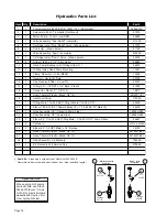 Предварительный просмотр 20 страницы Braun NVL Vista 2 Series Service Manual