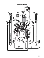 Предварительный просмотр 21 страницы Braun NVL Vista 2 Series Service Manual