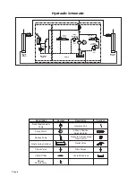 Preview for 10 page of Braun NVL VISTA Series A2 Service Manual