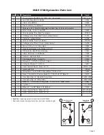 Preview for 11 page of Braun NVL VISTA Series A2 Service Manual