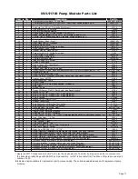 Preview for 13 page of Braun NVL VISTA Series A2 Service Manual