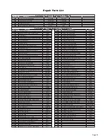 Preview for 15 page of Braun NVL VISTA Series A2 Service Manual