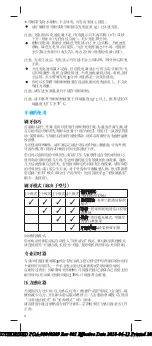 Preview for 4 page of Braun Oral-B PRO 2000 Manual