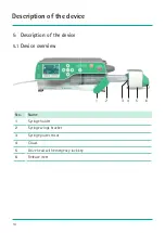 Предварительный просмотр 14 страницы Braun Perfusor compact plus Instructions For Use Manual