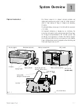 Предварительный просмотр 11 страницы Braun perfusor compact Service Manual